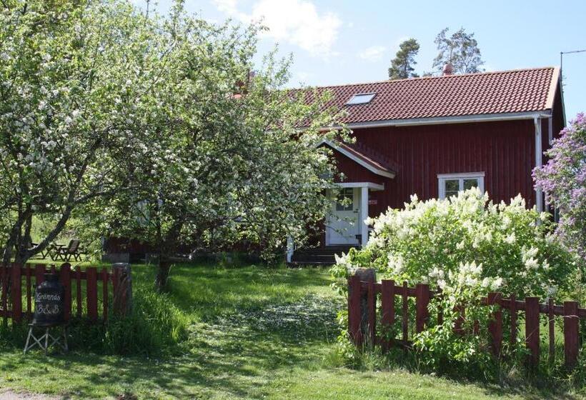 חדר סטנדרט חדר אמבטיה משותף, Stallbacken Nagu