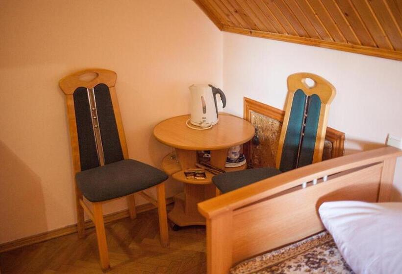 غرفة قياسية, Goverla