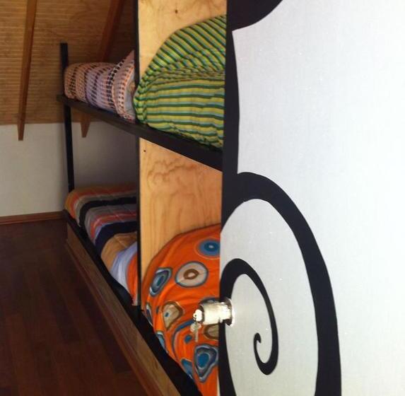 Cama em Quarto Compartilhado, Gecko Hostel