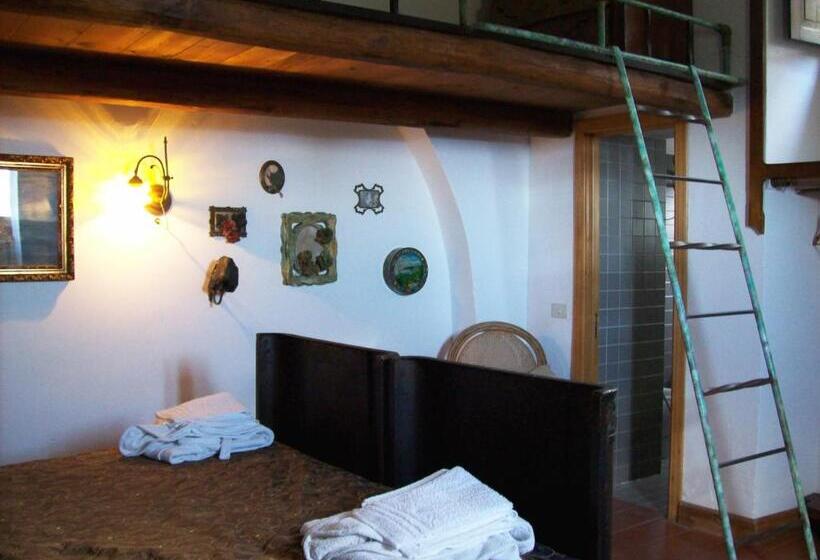 اتاق استاندارد, La Locanda Del Barbablù