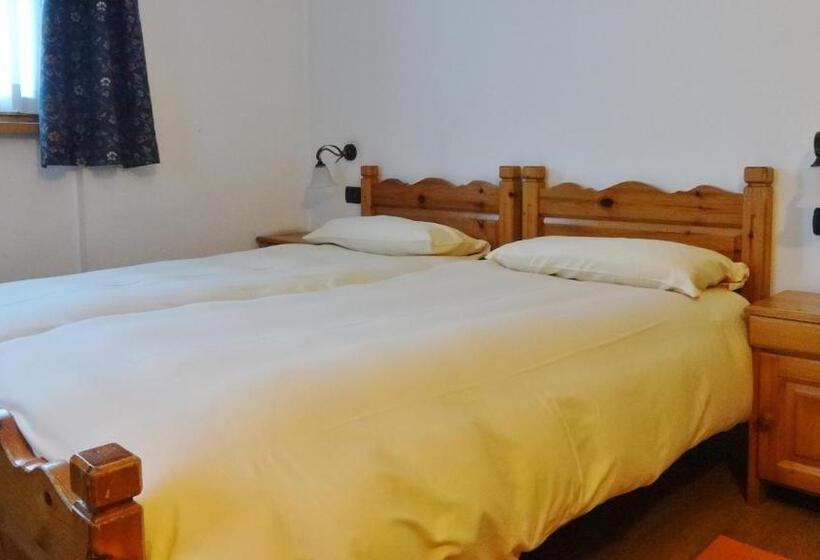 スタンダードルーム, Giardino