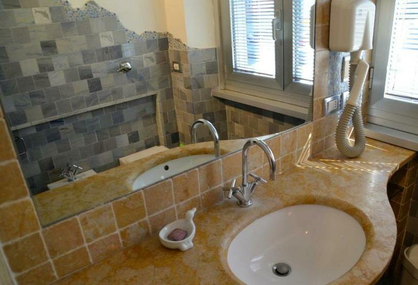 اتاق عادی, Forte House