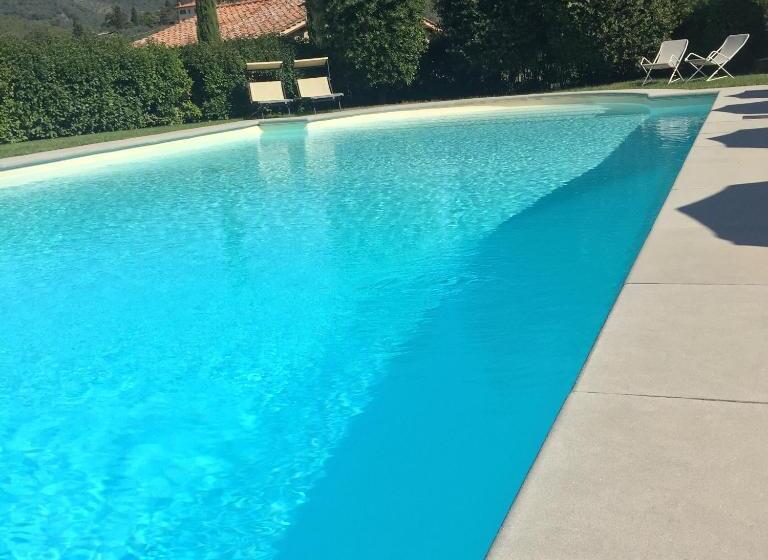 سوئیت جونیور با چشم‌انداز باغ, Casa Portagioia