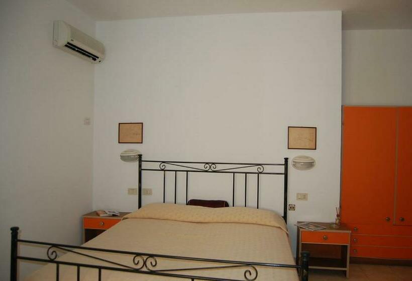 スタンダードルーム, Bolivar