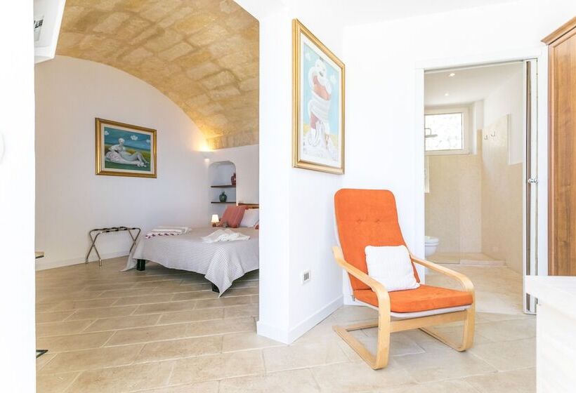 غرفة ديلوكس مطلّة علي البحر, La Casa Del Fico