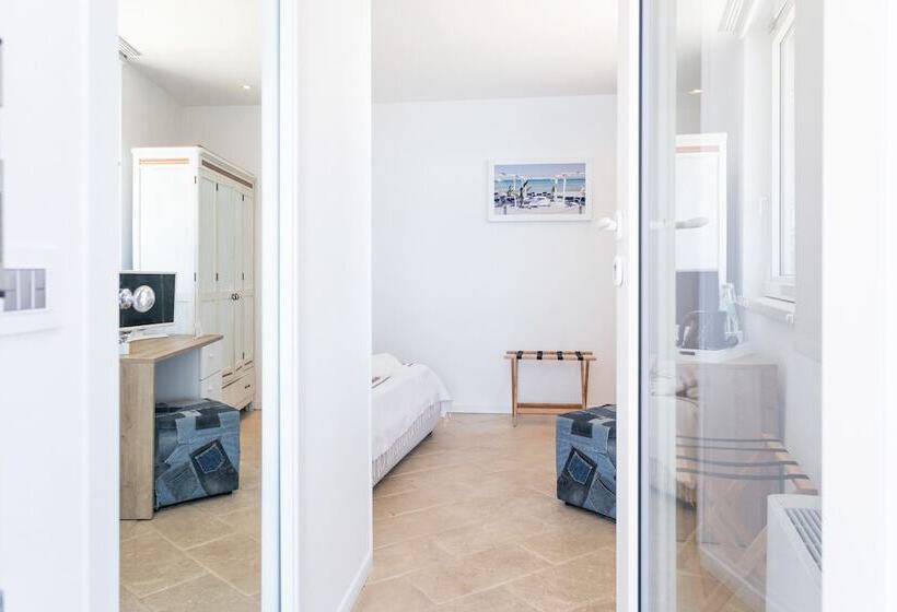 غرفة ديلوكس مطلّة علي البحر, La Casa Del Fico