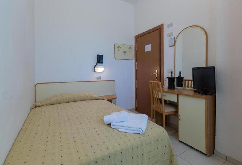 Quarto Triplo Estandar, New York