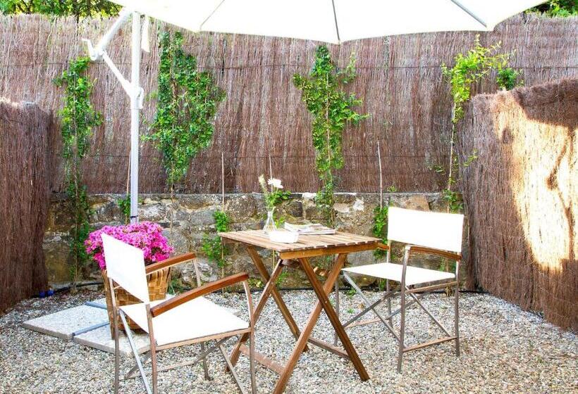 غرفة قياسية داخلية, Si Montalcino