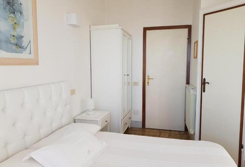 컴포트 룸 바다 전망, Ristorante Radar