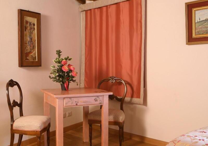 اتاق استاندارد, Casacenti B&b
