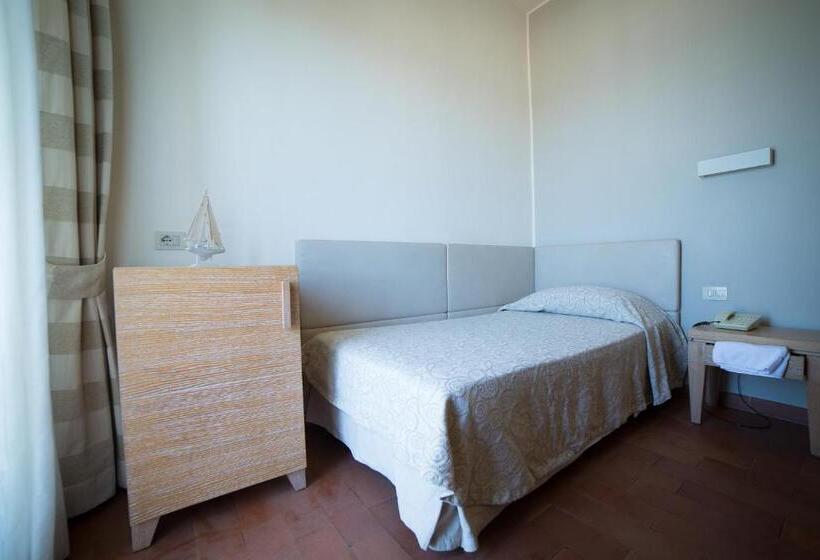 اتاق استاندارد یک نفره با چشمانداز دریا, Miramare