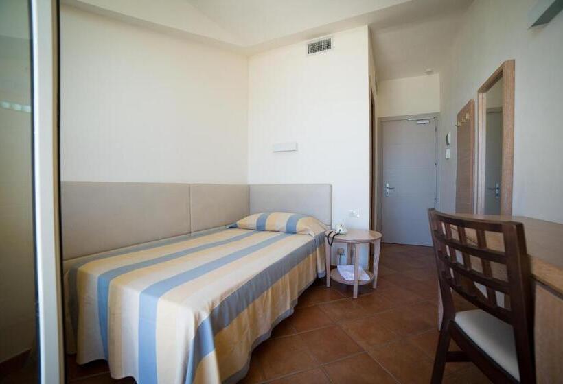 اتاق استاندارد یک نفره با چشمانداز دریا, Miramare