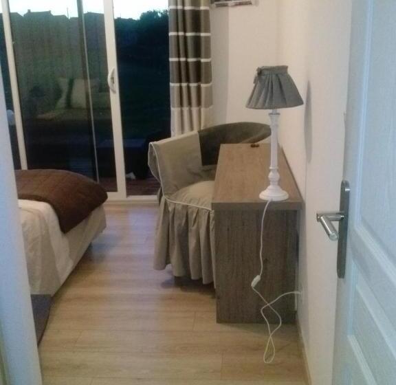 Люкс Вид на Бассейн, Chambre D'hôtes De L'estuaire De Blaye