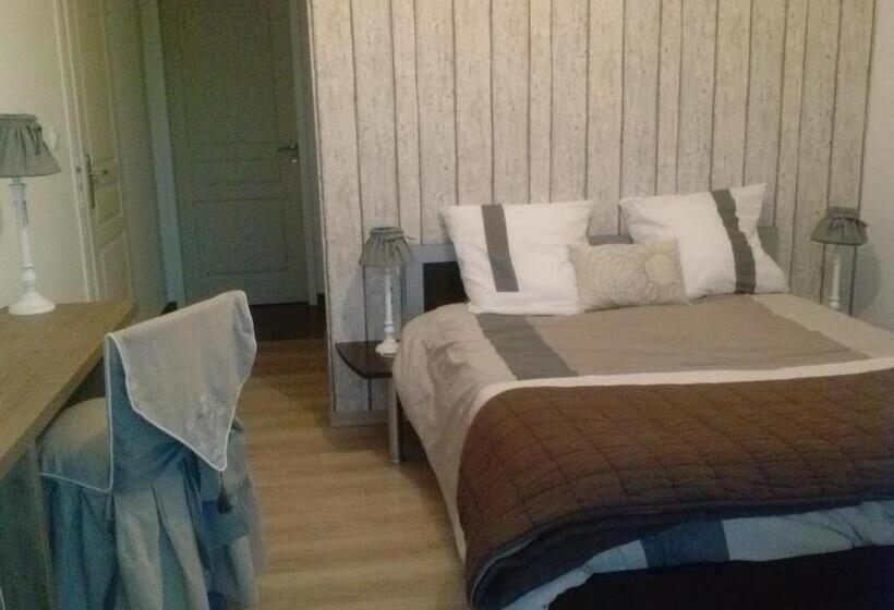 Люкс Вид на Бассейн, Chambre D'hôtes De L'estuaire De Blaye