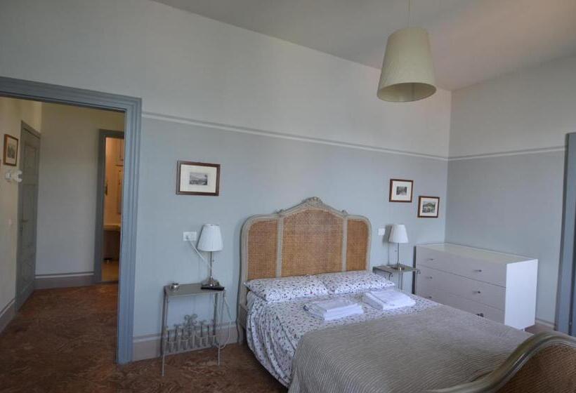 Junior Suite Deluxe, Nobiallum B&b