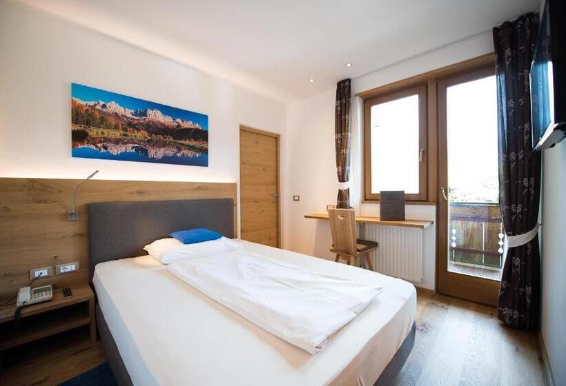 Quarto Estandar Individual, Kranebitt B&b