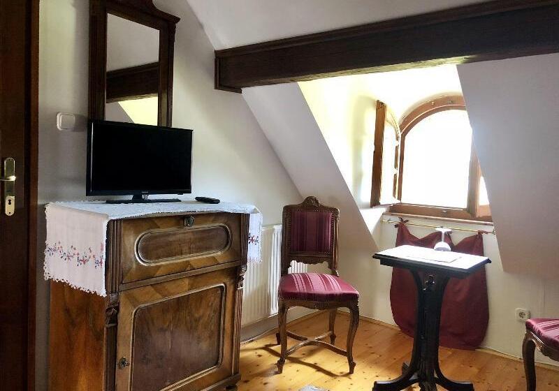 レイクビュースタンダードルーム, The Houses Of History  Anno 1830