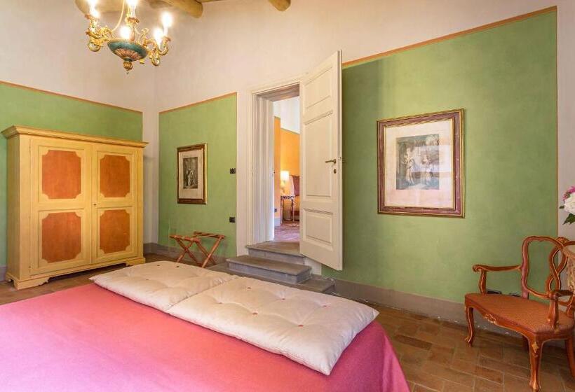 اتاق لوکس با چشم‌انداز استخر, La Dimora Dell Inventore Luxury B&b