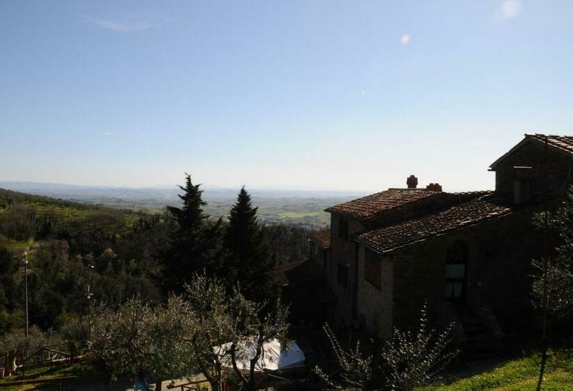 Студия Стандарт, Agriturismo La Gioconda