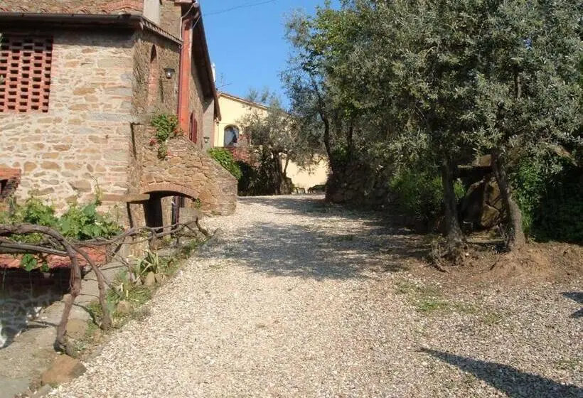 Huoneisto 1 Makuuhuone, Agriturismo La Gioconda