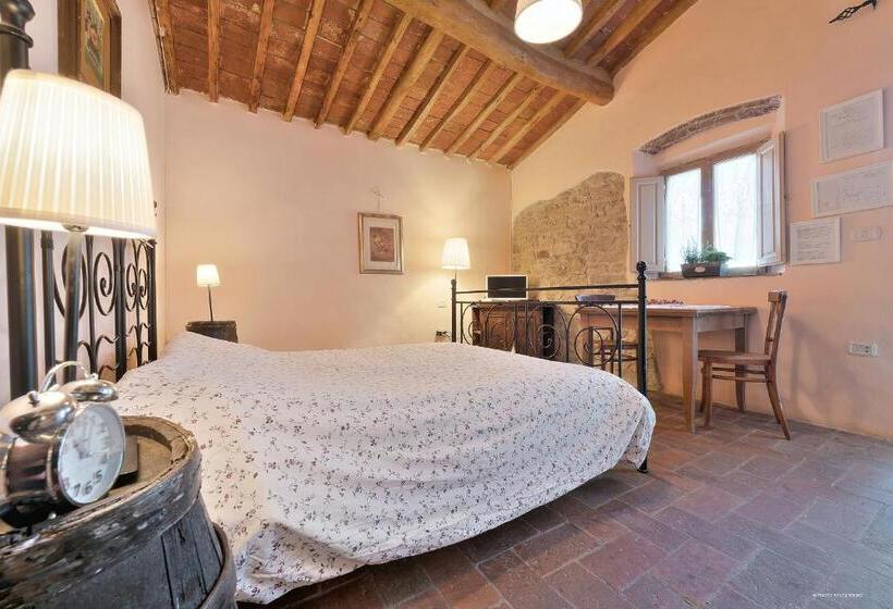 Студия Стандарт, Agriturismo La Gioconda