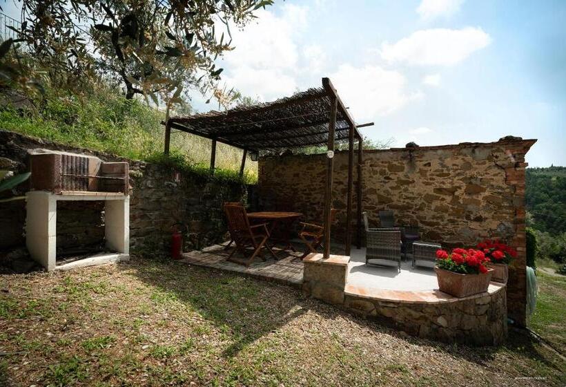شقة غرفة واحدة, Agriturismo La Gioconda