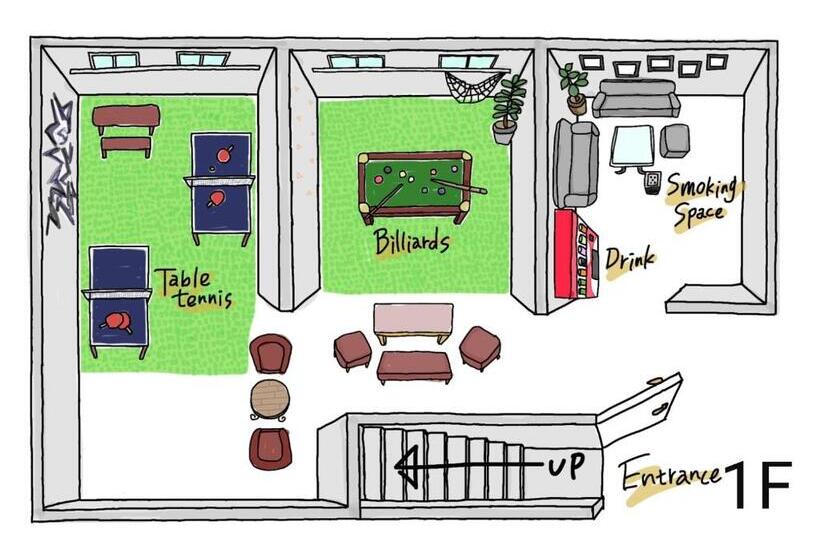 Номер Стандарт Трехместный, Hakone Guesthouse Gaku