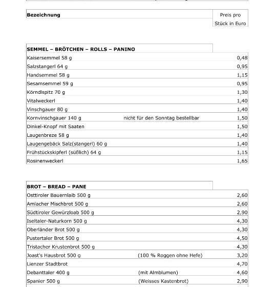 Апартаменты 1 Спальня, Schlossnerhof