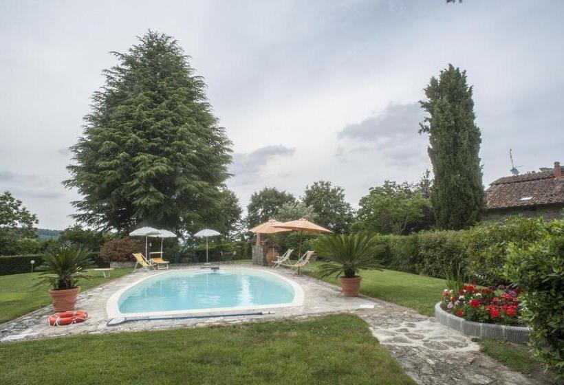 Апартаменты 1 Спальня Нижний Этаж, Agriturismo Podere La Fornace