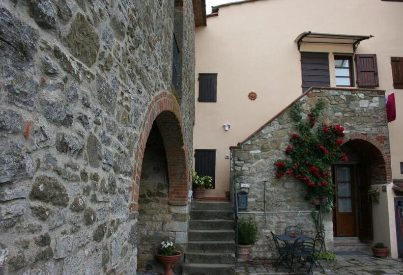 Апартаменты 1 Спальня Нижний Этаж, Agriturismo Podere La Fornace