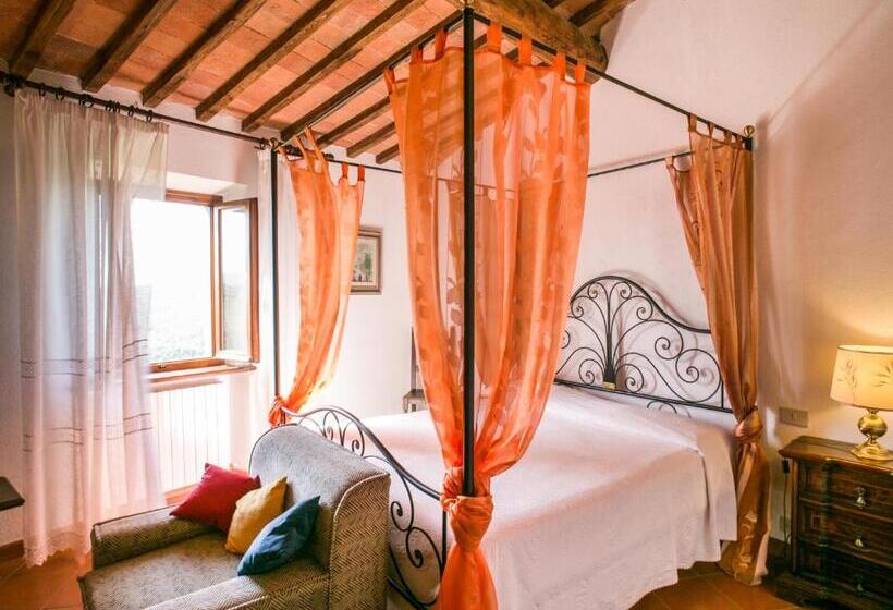 Standard room with outdoor bath, Agriturismo Malpensata