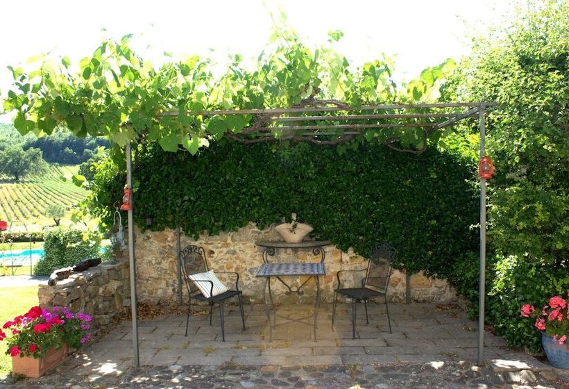 اتاق استاندارد, Il Poggio Di Teo