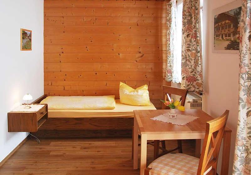 Camera Standard, Der Anderlbauer Am See