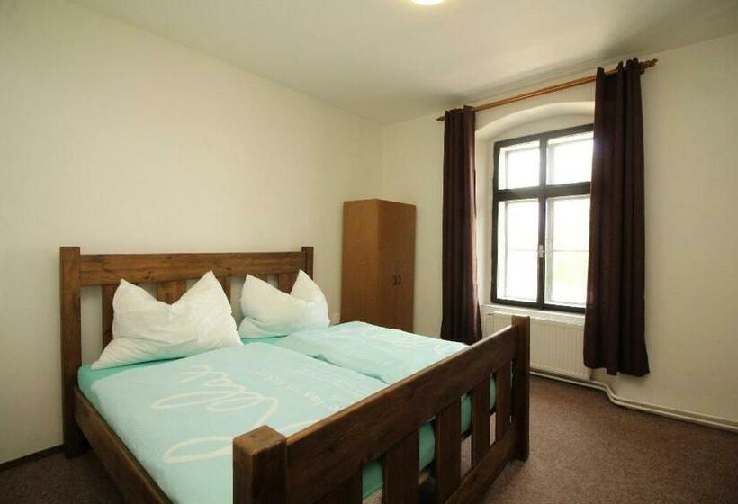 Cameră Standard, Stará Pošta