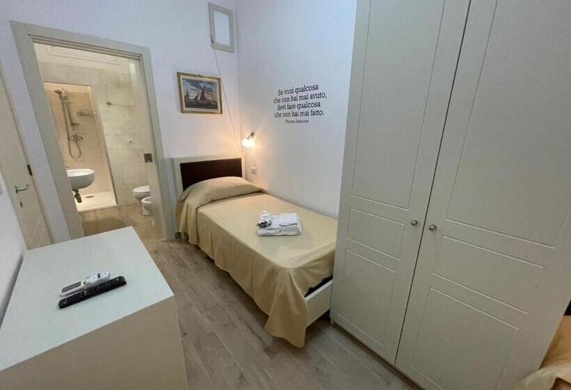 غرفة أساسية, Fra Imari