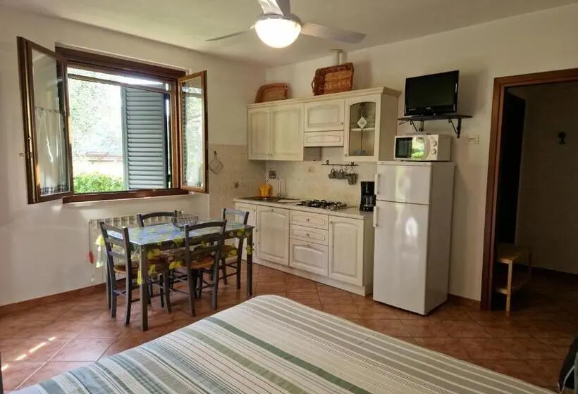 スタンダードスタジオ, Casa Vacanze Bicchi