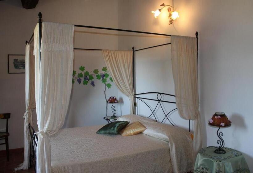 חדר סטנדרט, La Casa Di Gelsomino