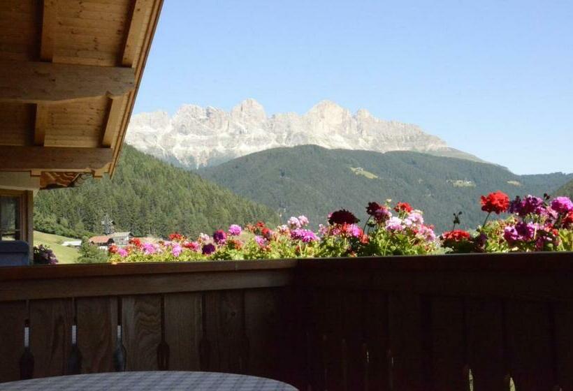 Apartament 1 Dormitori amb Balcó, Kellnerhof