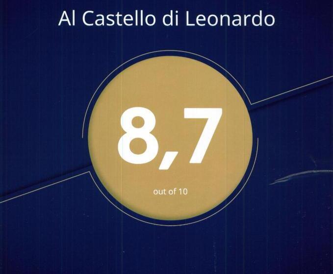 1ベッドルームアパートメント, Al Castello Di Leonardo