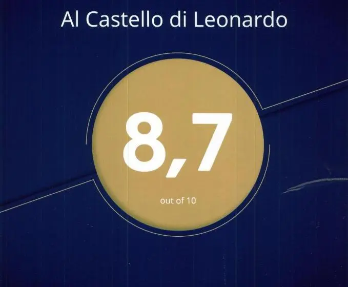 Huoneisto 1 Makuuhuone, Al Castello Di Leonardo