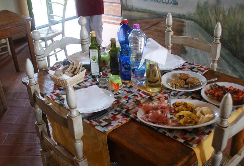 Номер Deluxe, Agriturismo L'isola