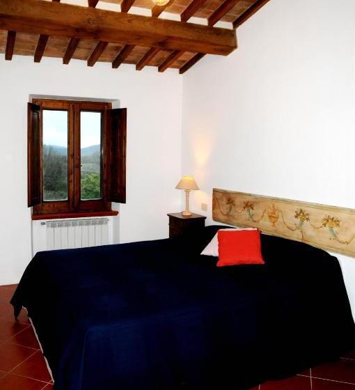 آپارتمان 1 خوابه, Agriturismo Naioli