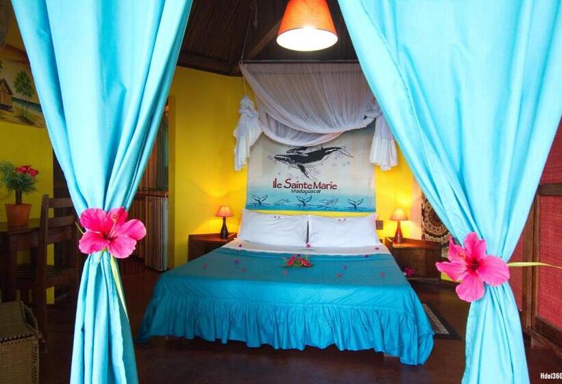 بانگلوی لوکس, Natiora Green Lodge