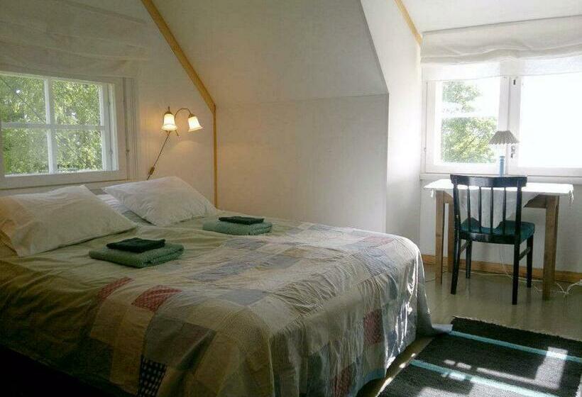 Номер Стандарт Вид на Озеро, Hiekkaranta Bed & Breakfast