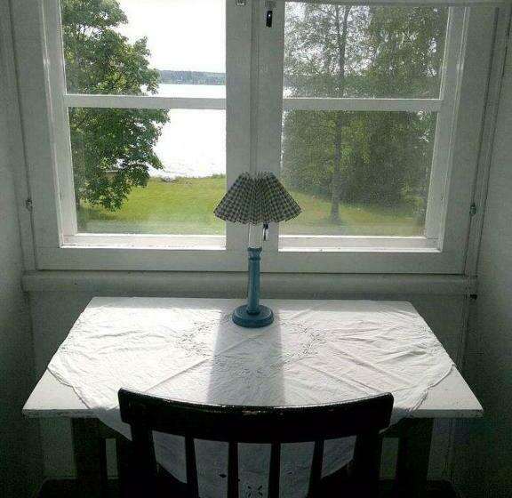 Номер Стандарт Вид на Озеро, Hiekkaranta Bed & Breakfast