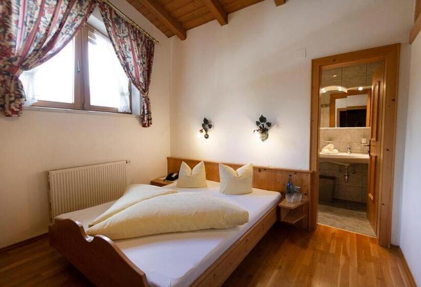 舒适型单人间, Metzgerwirt