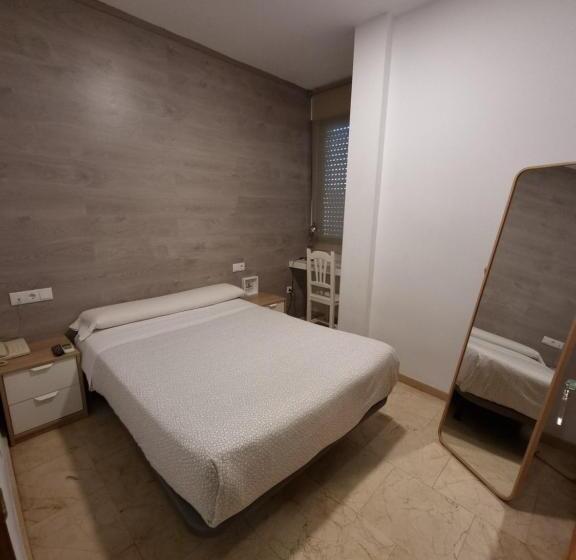 اتاق استاندارد یک نفره, Gran Plaza