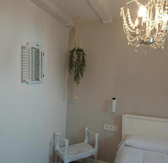 スタンダードルーム, San Nikolas Sea Views