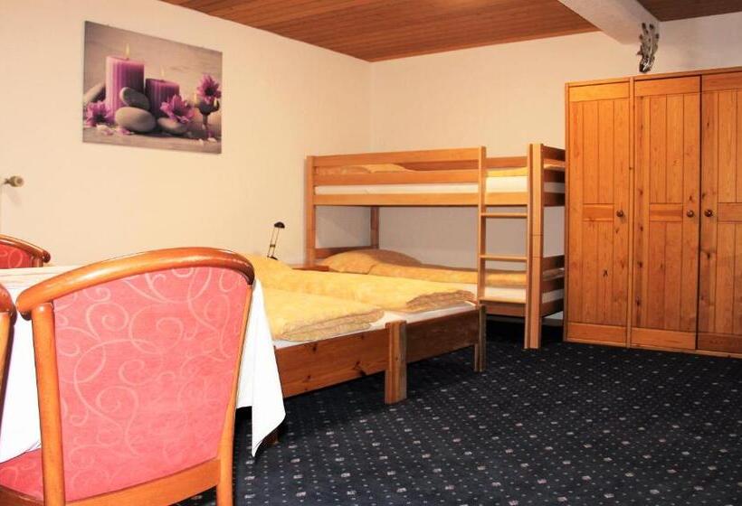 Familienzimmer, Eigerblick