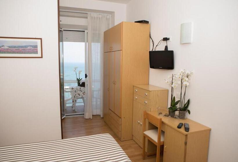 Deniz Manzaralı Standart Oda, Adler